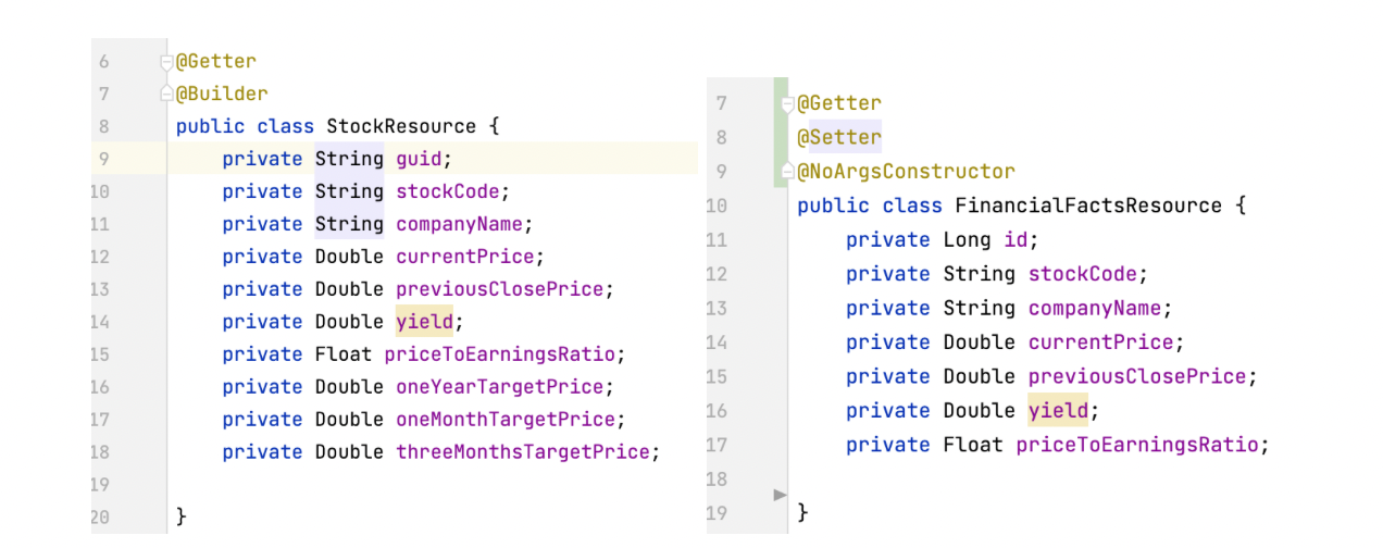 How To Use WireMock For Integration Testing how-to-use-wiremock-for-integration-testing